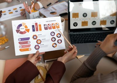 Personas Leyendo Metricas de Redes Sociales